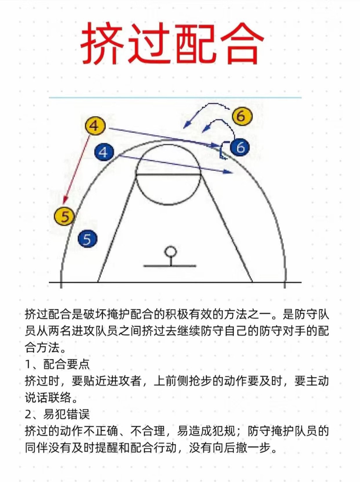 为什么智能预警能帮助篮球教练更好地指导球员_1